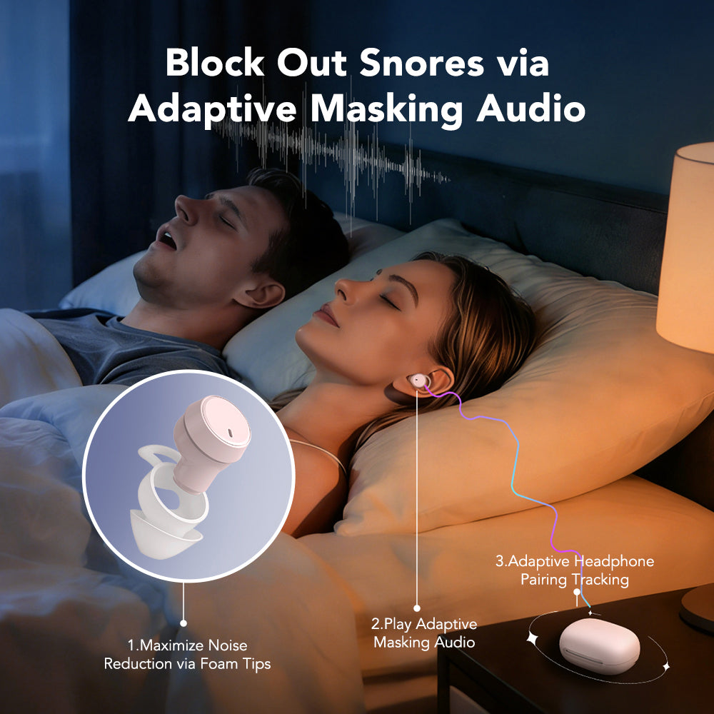 ZNP MS217 Noise-Canceling Sleep-Aid Bluetooth Headphones