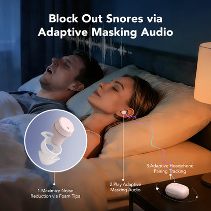 ZNP MS217 Noise-Canceling Sleep-Aid Bluetooth Headphones