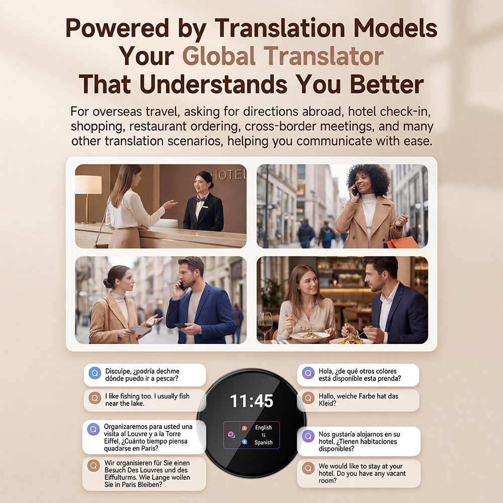 ZNP Z06 Smart Wearable AI Language Translator Real Time in 165 Languages