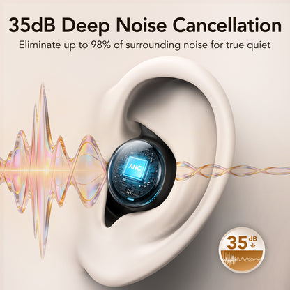 ZNP NE96 Metal/Plastic Bluetooth 6.0 Rechargeable Wireless Earbuds