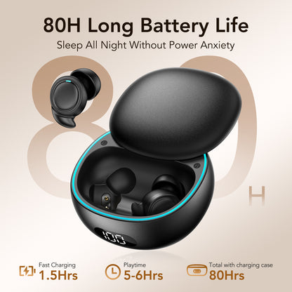 ZNP NE96 Metal/Plastic Bluetooth 6.0 Rechargeable Wireless Earbuds