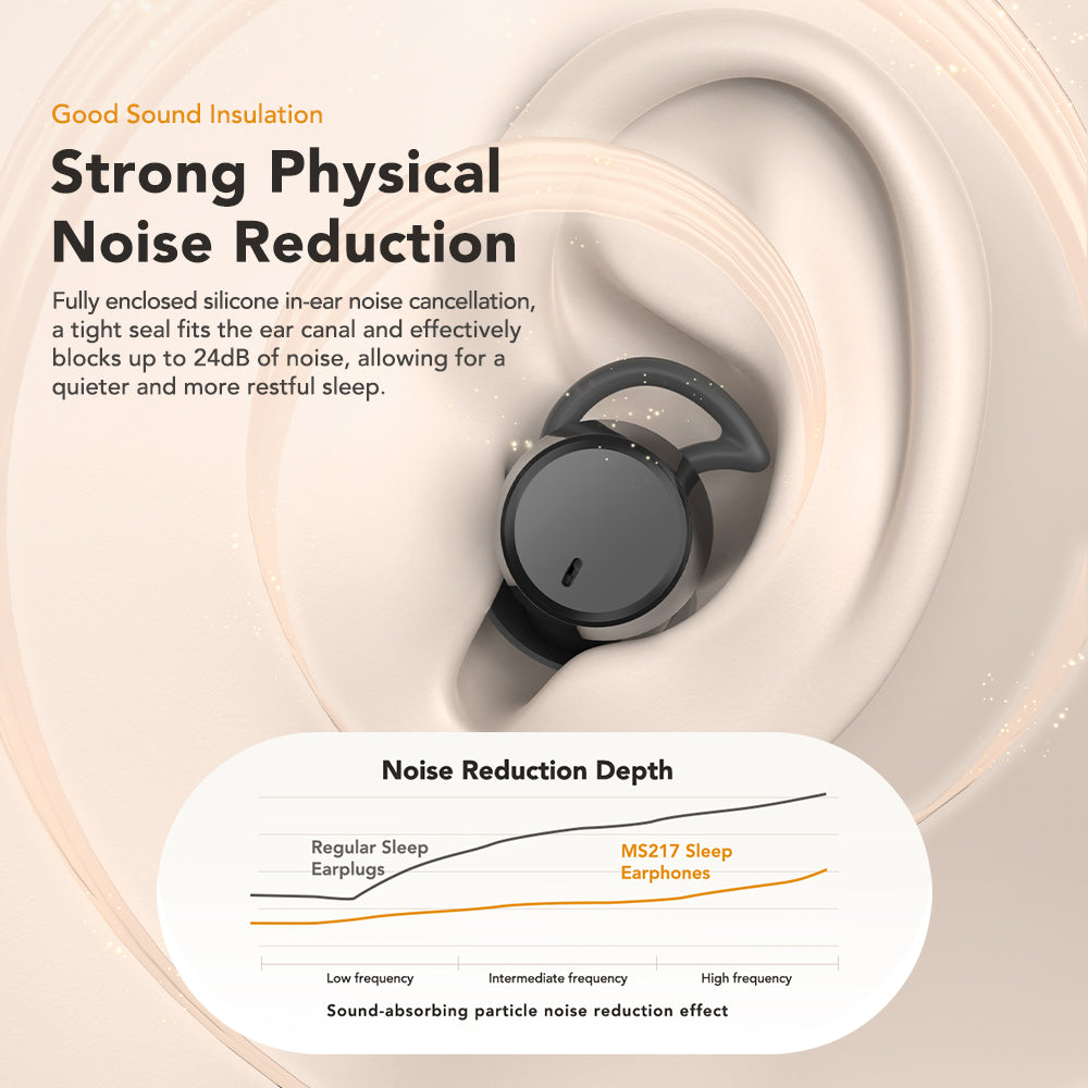 ZNP MS217 Noise-Canceling Sleep-Aid Bluetooth Headphones