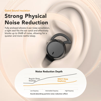 ZNP MS217 Noise-Canceling Sleep-Aid Bluetooth Headphones